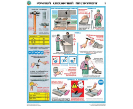 Ручной слесарный инструмент 