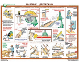 Безопасность работ при деревообработке 